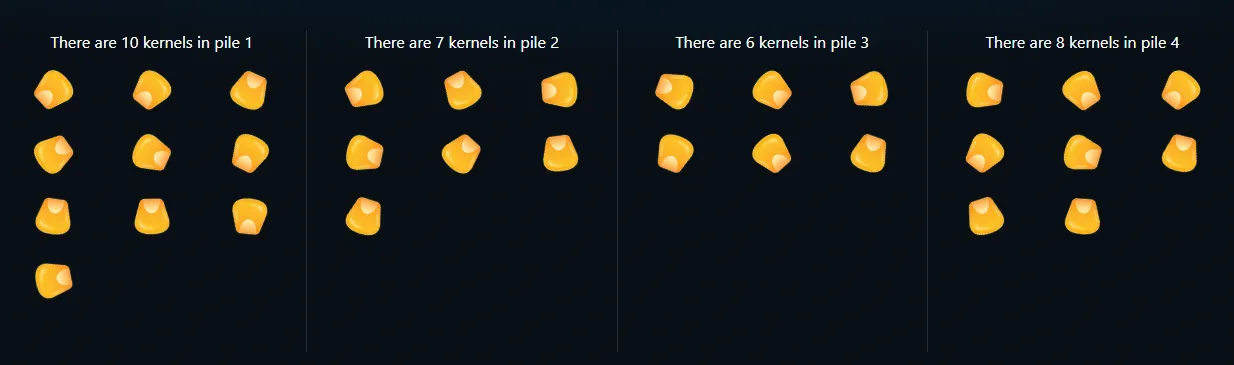 Piles of kernels